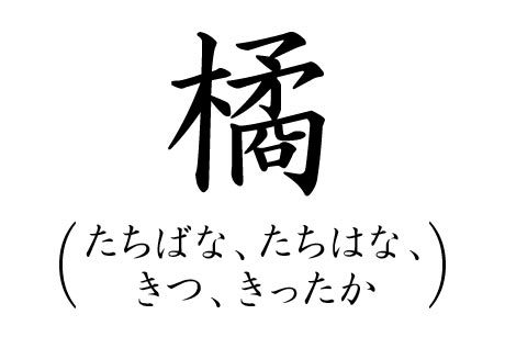 カッコいい苗字ランキング4位たちばなの漢字画像