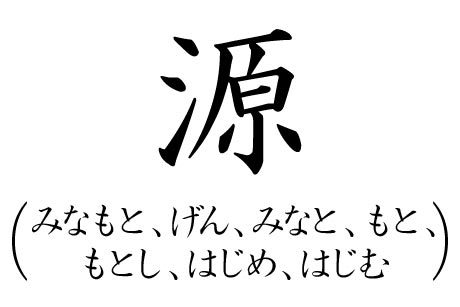 カッコいい苗字ランキング5位みなもとの漢字画像