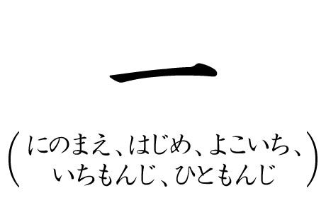 カッコいい苗字ランキング11位にのまえの漢字画像